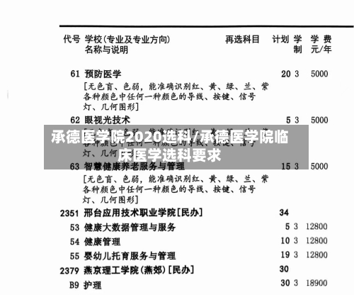 承德医学院2020选科/承德医学院临床医学选科要求