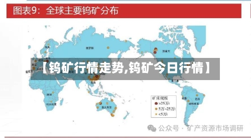 【钨矿行情走势,钨矿今日行情】
