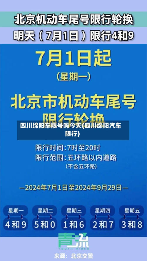 四川绵阳车限号吗今天(四川绵阳汽车限行)