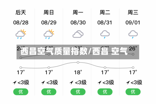 西昌空气质量指数/西昌 空气