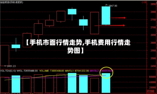 【手机市面行情走势,手机费用行情走势图】