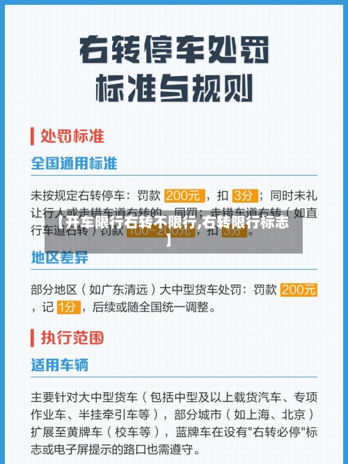 【开车限行右转不限行,右转限行标志】