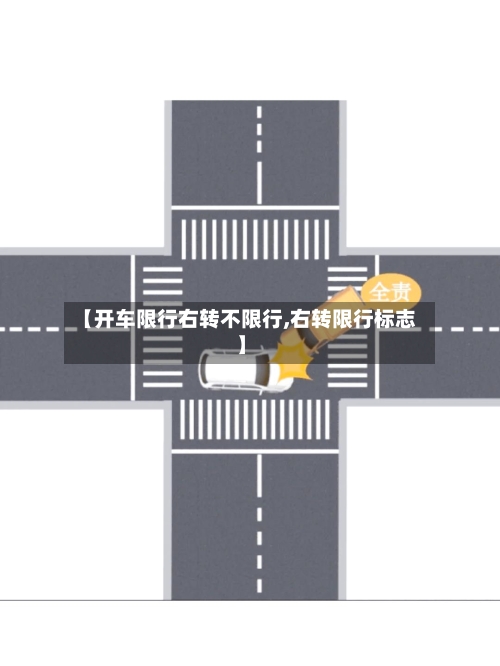 【开车限行右转不限行,右转限行标志】