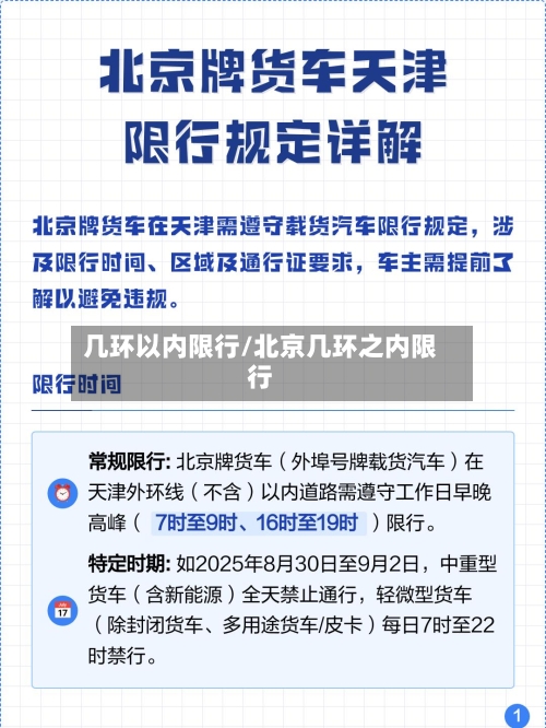 几环以内限行/北京几环之内限行
