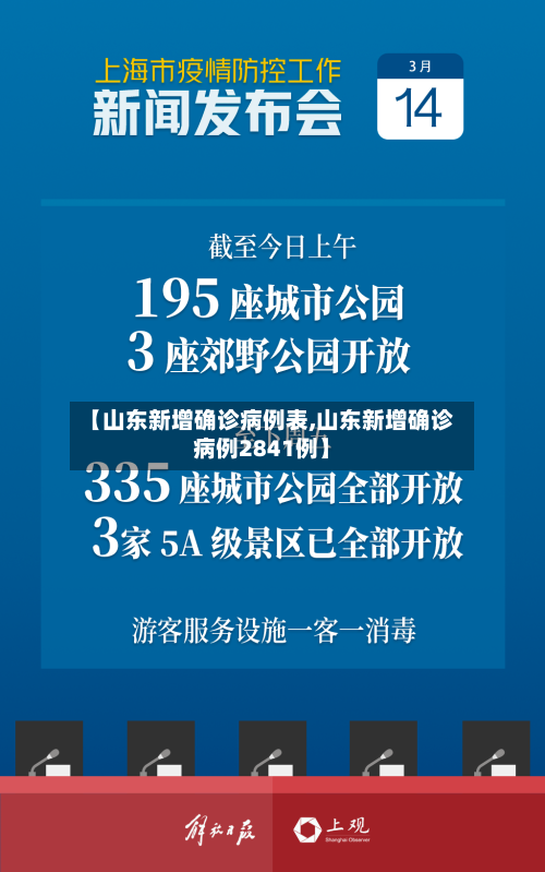 【山东新增确诊病例表,山东新增确诊病例2841例】