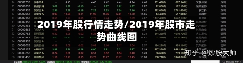 2019年股行情走势/2019年股市走势曲线图