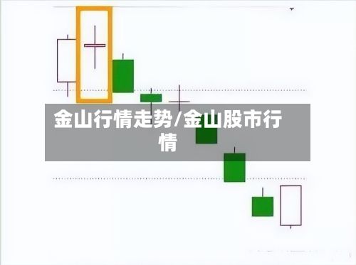 金山行情走势/金山股市行情