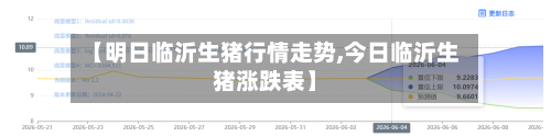 【明日临沂生猪行情走势,今日临沂生猪涨跌表】