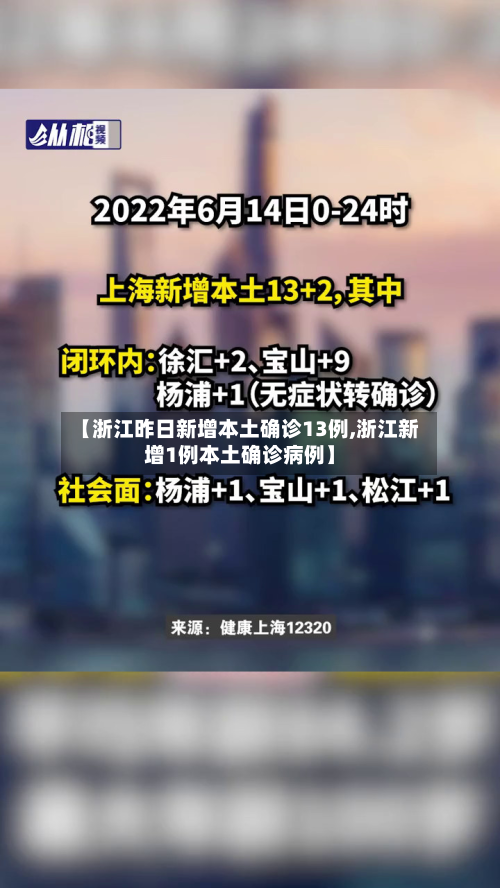 【浙江昨日新增本土确诊13例,浙江新增1例本土确诊病例】