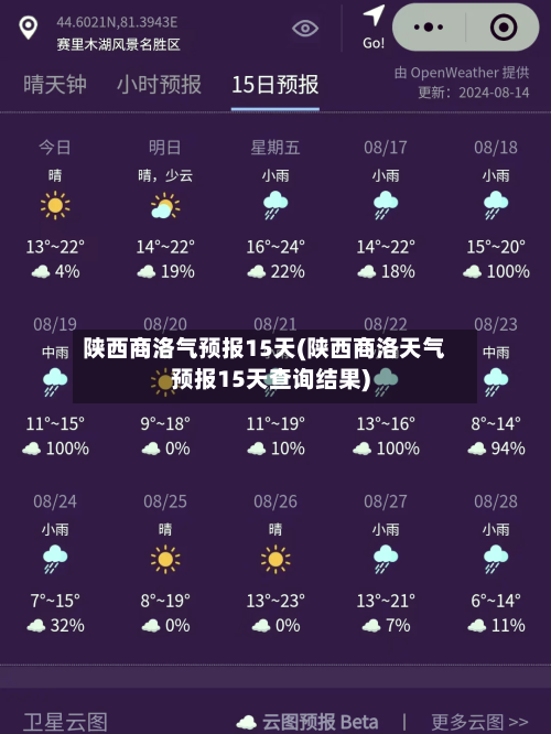 陕西商洛气预报15天(陕西商洛天气预报15天查询结果)