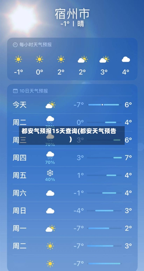 都安气预报15天查询(都安天气预告)
