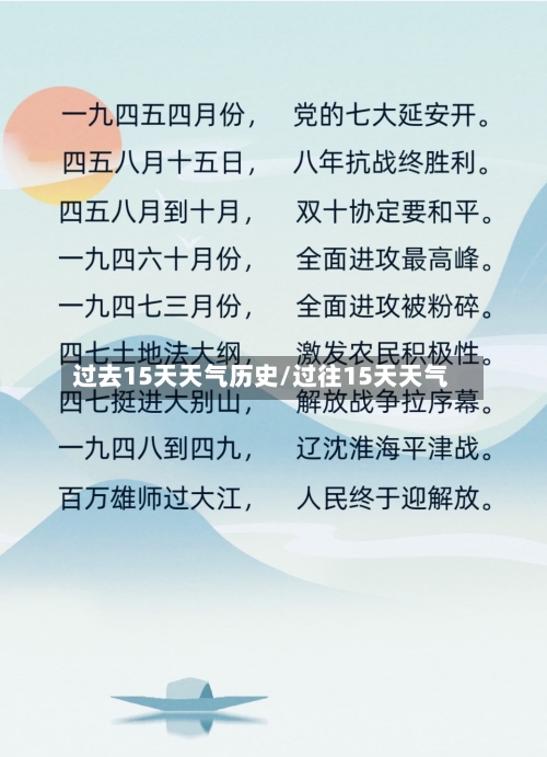 过去15天天气历史/过往15天天气
