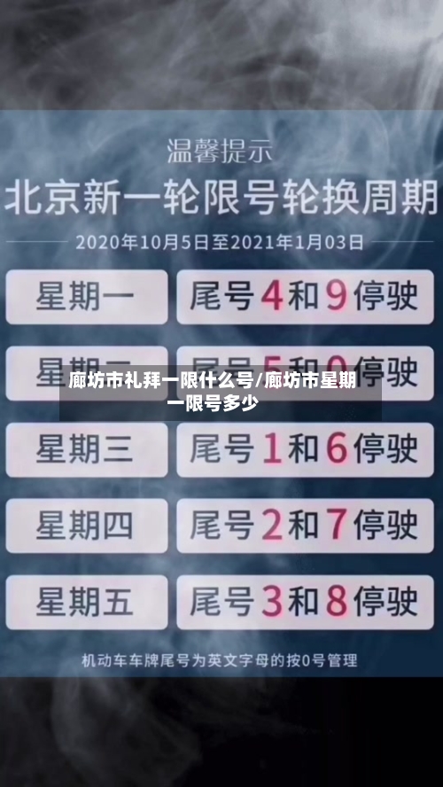 廊坊市礼拜一限什么号/廊坊市星期一限号多少