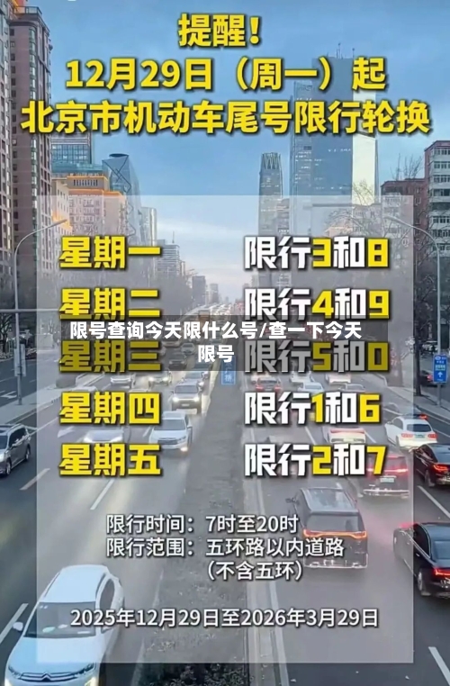 限号查询今天限什么号/查一下今天限号