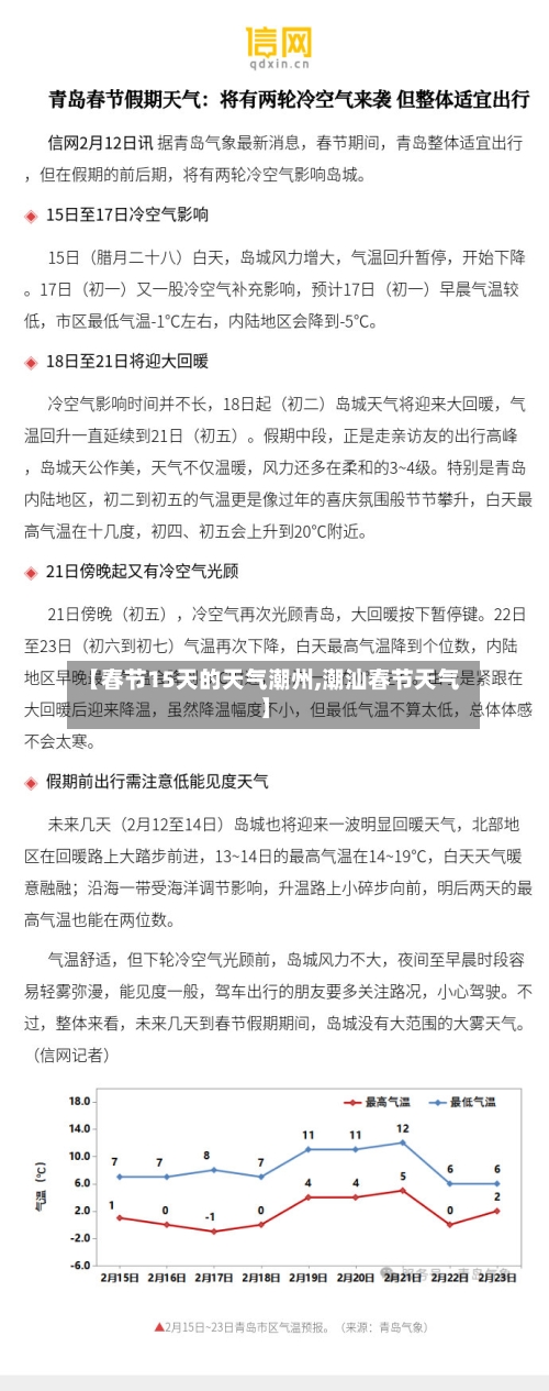 【春节15天的天气潮州,潮汕春节天气】