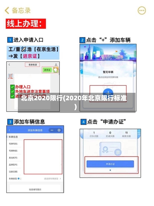北京2020限行(2020年北京限行标准)