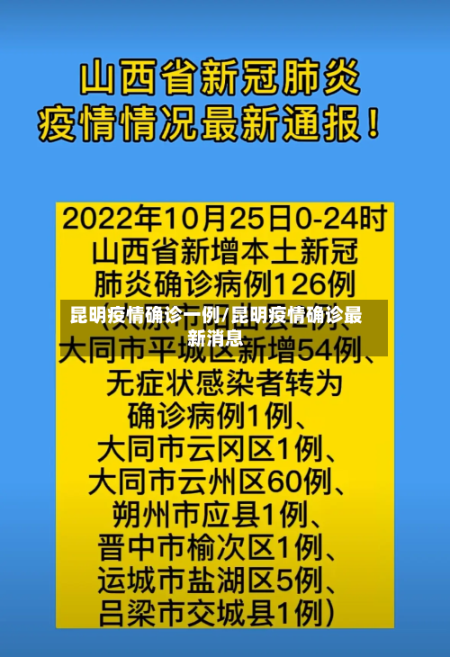 昆明疫情确诊一例/昆明疫情确诊最新消息
