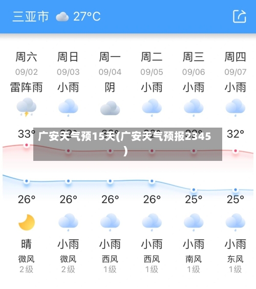 广安天气预15天(广安天气预报2345)