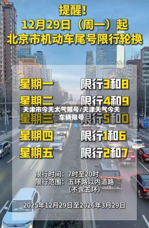 天津市今天太气限号/天津天气今天车辆限号