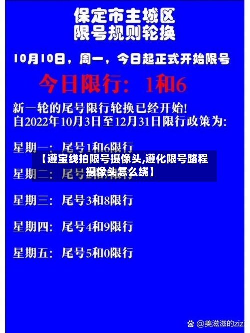 【遵宝线拍限号摄像头,遵化限号路程摄像头怎么绕】