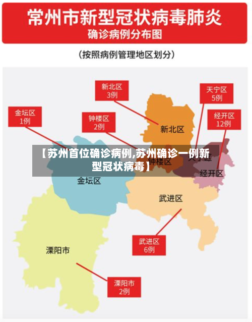 【苏州首位确诊病例,苏州确诊一例新型冠状病毒】