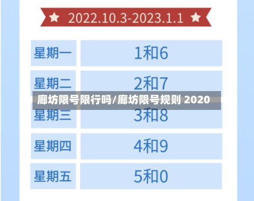 廊坊限号限行吗/廊坊限号规则 2020