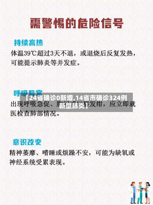 【24省确诊0新增,14省市确诊324例新型肺炎】