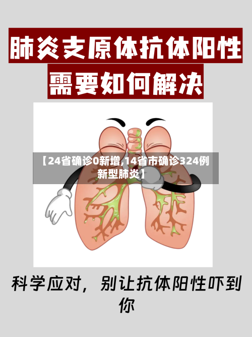 【24省确诊0新增,14省市确诊324例新型肺炎】