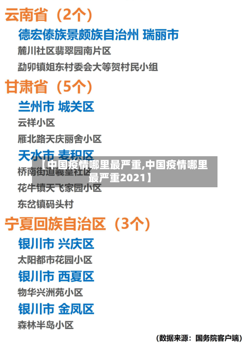 【中国疫情哪里最严重,中国疫情哪里最严重2021】