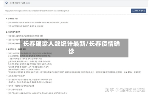 长春确诊人数统计最新/长春疫情确诊