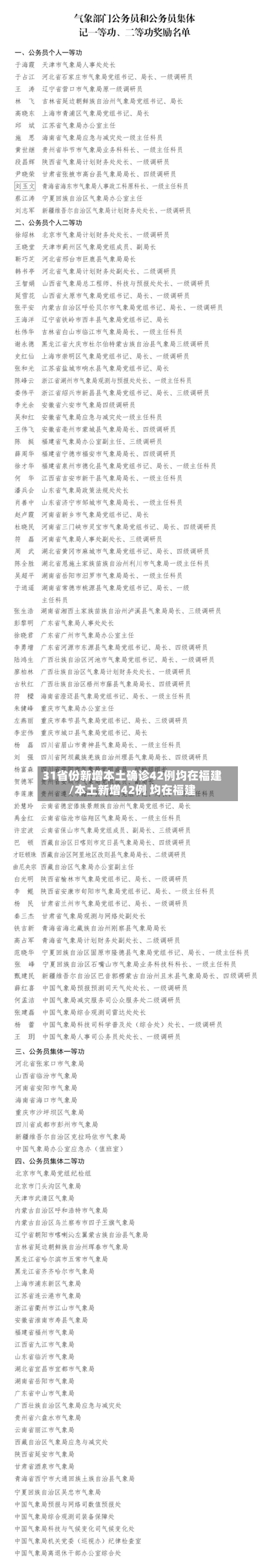 31省份新增本土确诊42例均在福建/本土新增42例 均在福建