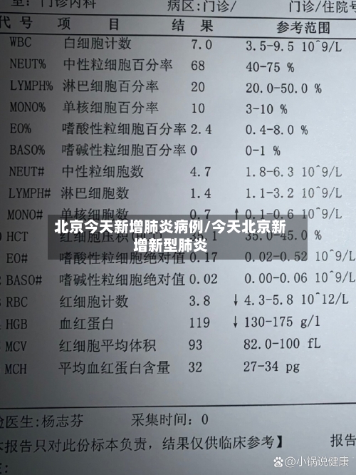 北京今天新增肺炎病例/今天北京新增新型肺炎