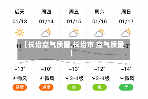 【长治空气质量,长治市 空气质量】