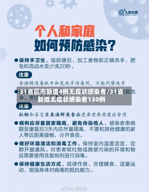 31省区市新增4例无症状感染者/31省新增无症状感染者130例