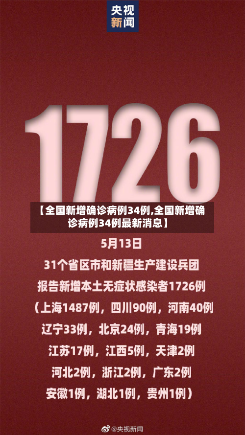 【全国新增确诊病例34例,全国新增确诊病例34例最新消息】