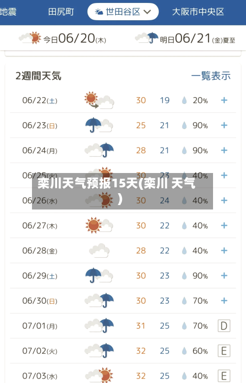 栾川天气预报15天(栾川 天气)