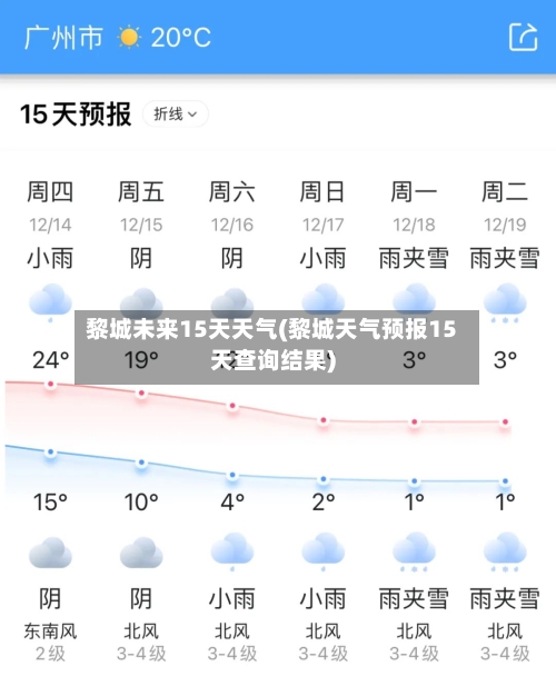 黎城未来15天天气(黎城天气预报15天查询结果)