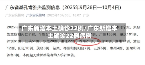 广东新增本土确诊22例/广东新增本土确诊22例病例