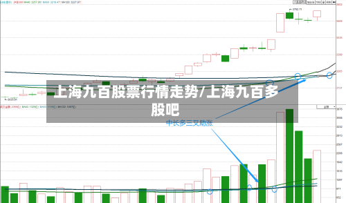 上海九百股票行情走势/上海九百多股吧