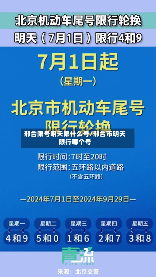 邢台限号明天限什么号/邢台市明天限行哪个号