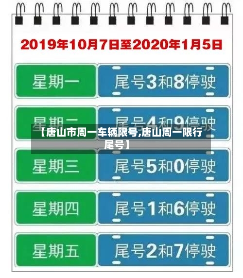 【唐山市周一车辆限号,唐山周一限行尾号】