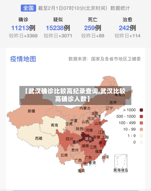 【武汉确诊比较高纪录查询,武汉比较高确诊人数】