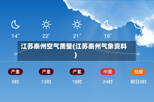 江苏泰州空气质量(江苏泰州气象资料)