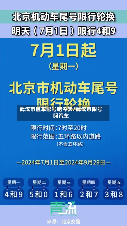 武汉市区车限号吧今天/武汉市限号吗汽车