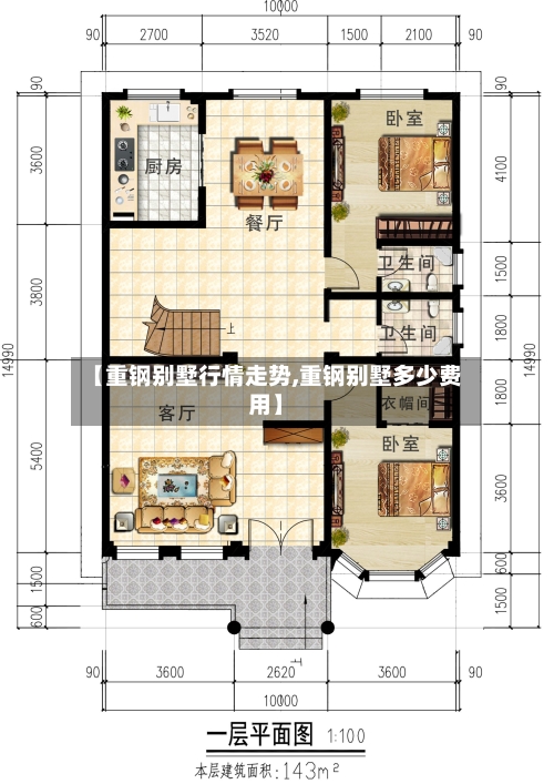 【重钢别墅行情走势,重钢别墅多少费用】