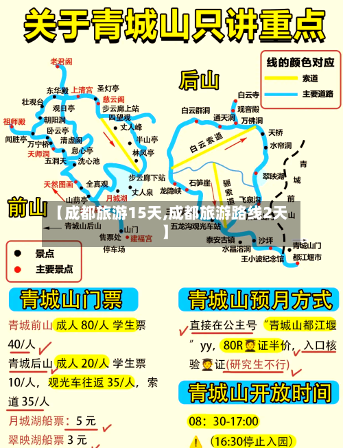 【成都旅游15天,成都旅游路线2天】