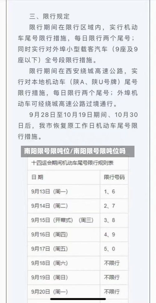 南阳限号限吨位/南阳限号限吨位吗