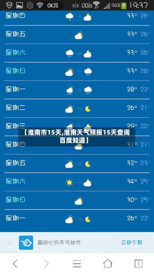 【淮南市15天,淮南天气预报15天查询百度知道】