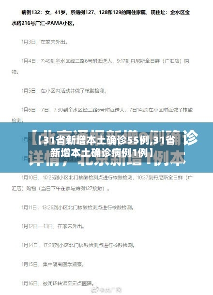 【31省新增本土确诊55例,31省新增本土确诊病例1例】