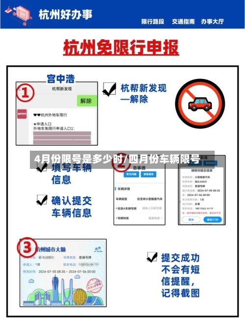 4月份限号是多少时/四月份车辆限号